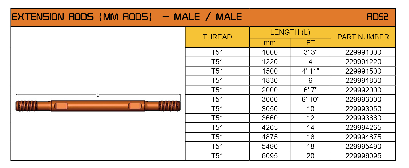 EXTENSION RODS MM RODS RD52